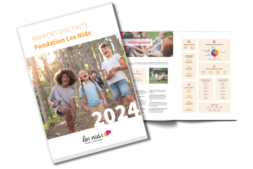 Rapport d'activité 2024